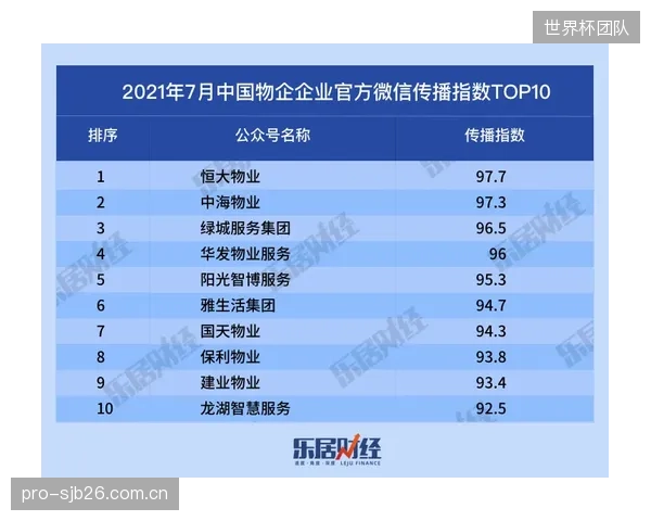 当品牌方与教练组的电化学测定数据不一致时，运动员该相信谁的摩擦系数解读？