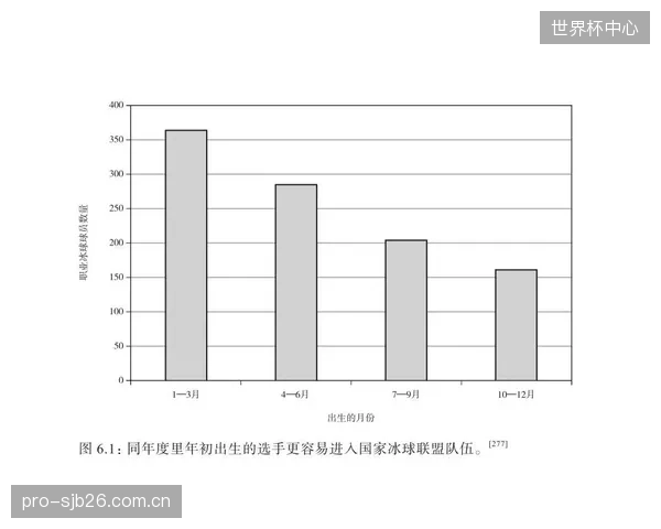 严酷的外部环境将放大体能问题，合理利用五人次轮换进行负荷管理是出线关键。
